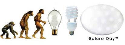 Solaro Day Sky Lights